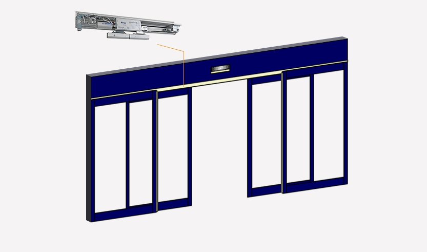 The Viability of Automatic Sliding Door Drives for Outdoor Applications